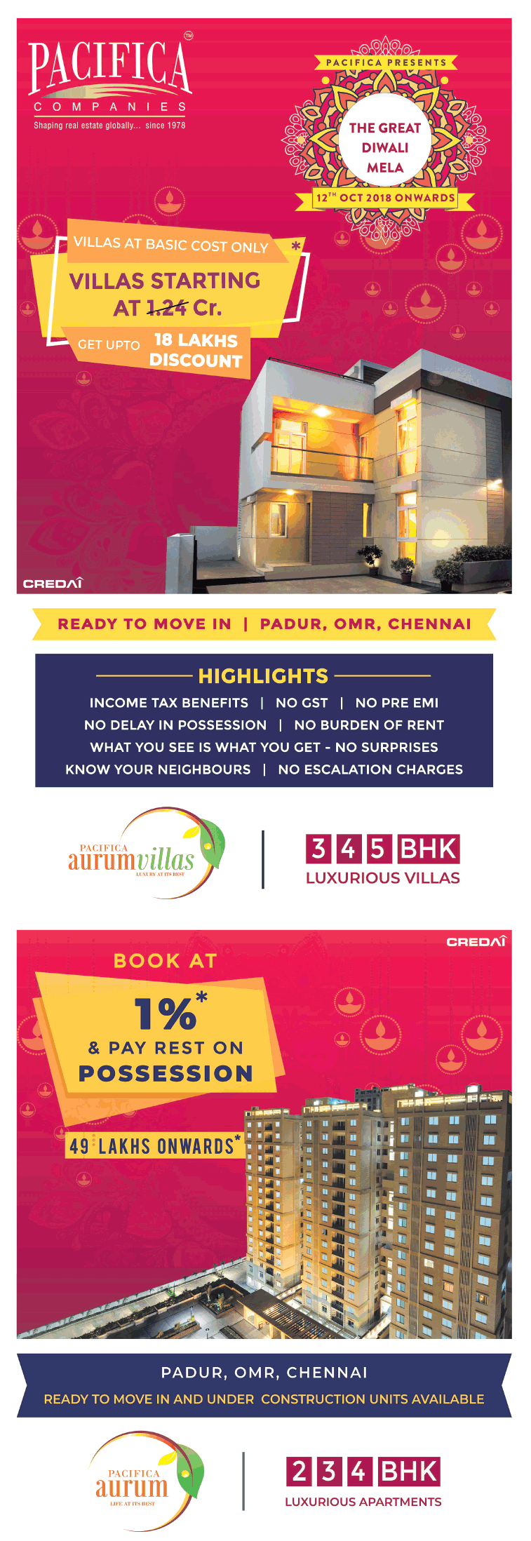 Invest in Pacifica Projects in Padur, Chennai Update